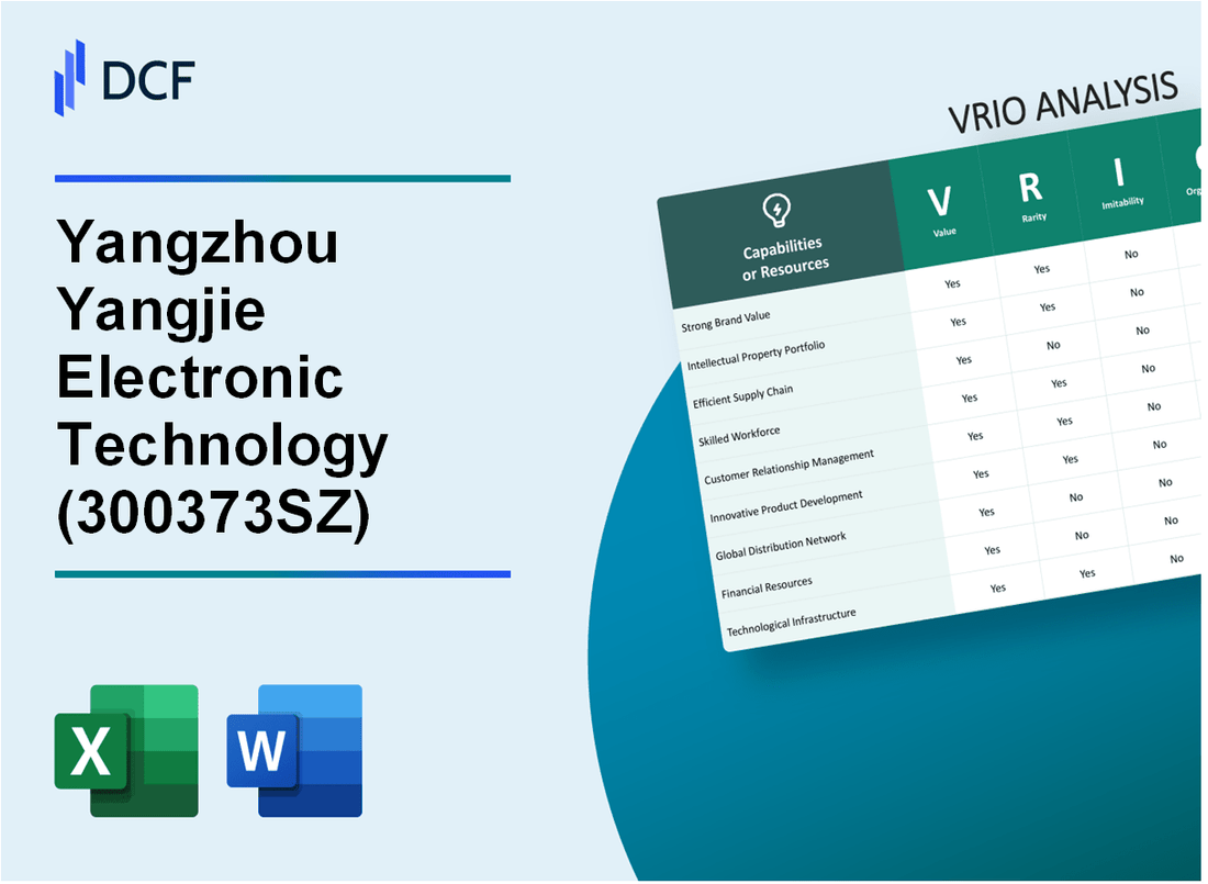 Yangzhou Yangjie Electronic Technology Co., Ltd. (300373.SZ): VRIO Analysis