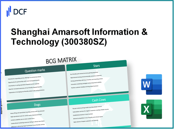 Shanghai Amarsoft Information & Technology Co.,Ltd (300380.SZ): BCG Matrix