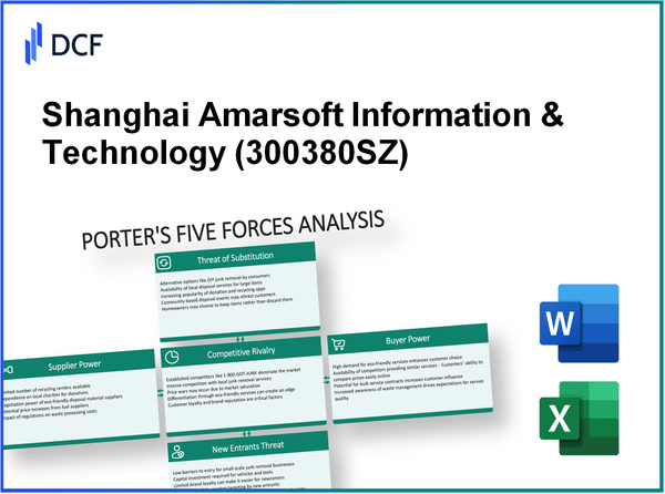Shanghai Amarsoft Information & Technology (300380.SZ): Porter's 5 Forces Analysis