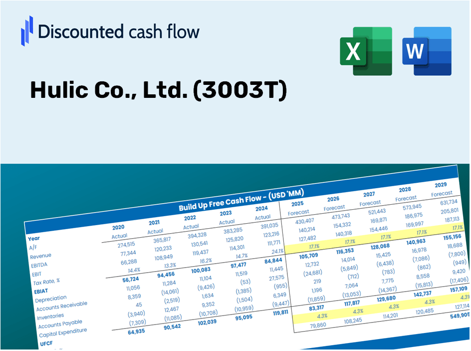 Hulic Co., Ltd. (3003T) DCF Valuation