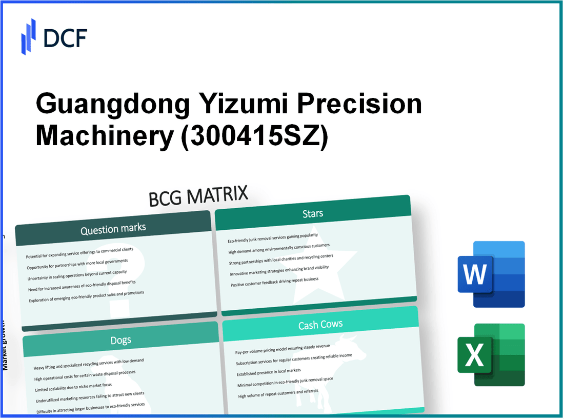 Guangdong Yizumi Precision Machinery Co.,Ltd. (300415.SZ): BCG Matrix