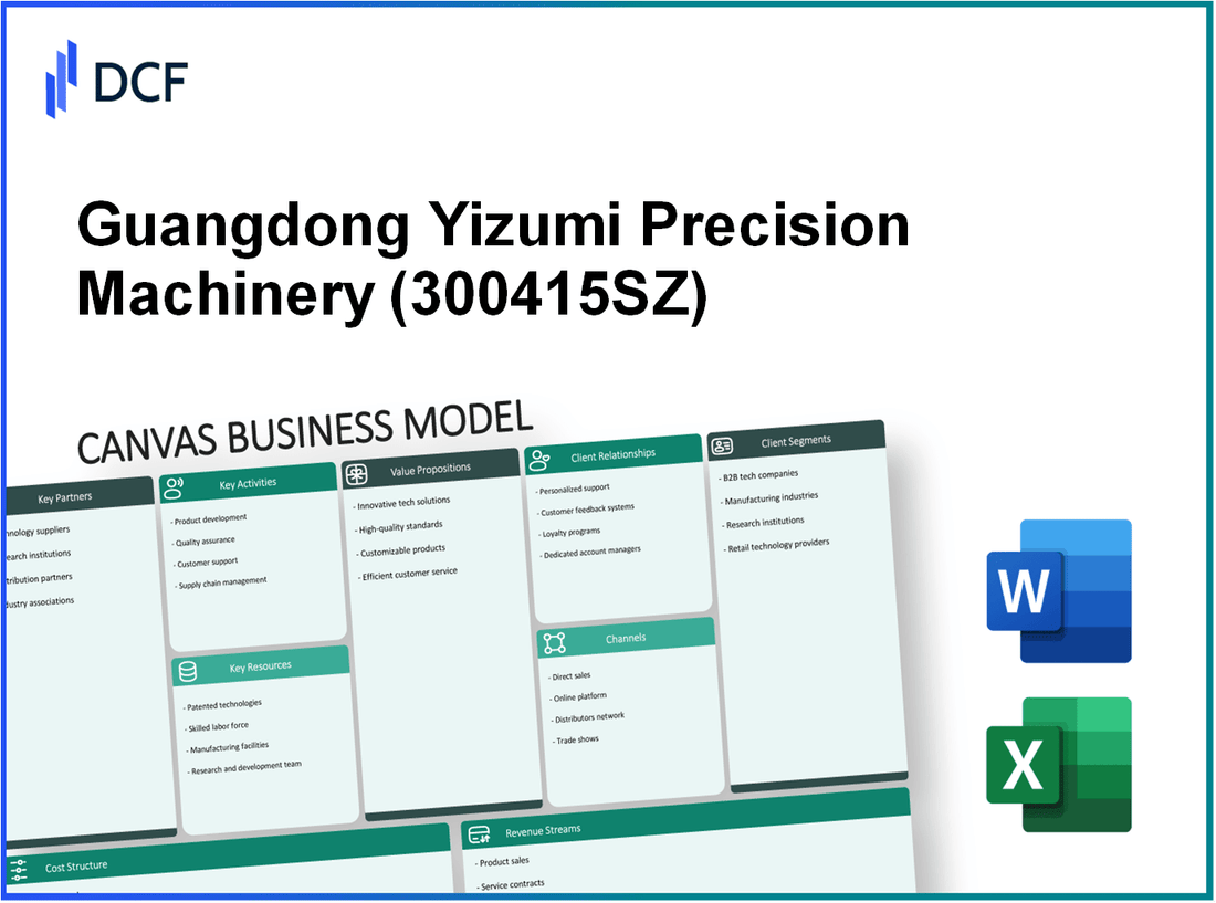 Guangdong Yizumi Precision Machinery Co.,Ltd. (300415.SZ): Canvas Business Model