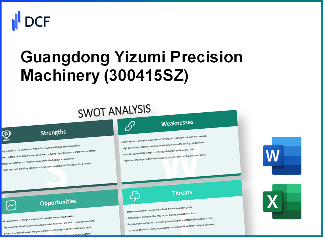 Guangdong Yizumi Precision Machinery Co.,Ltd. (300415.SZ): SWOT Analysis