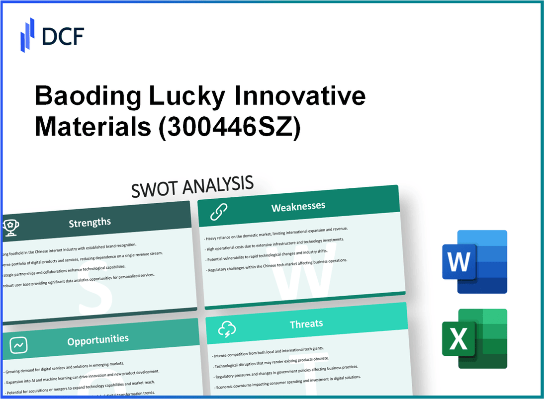 Baoding Lucky Innovative Materials Co.,Ltd (300446.SZ): SWOT Analysis