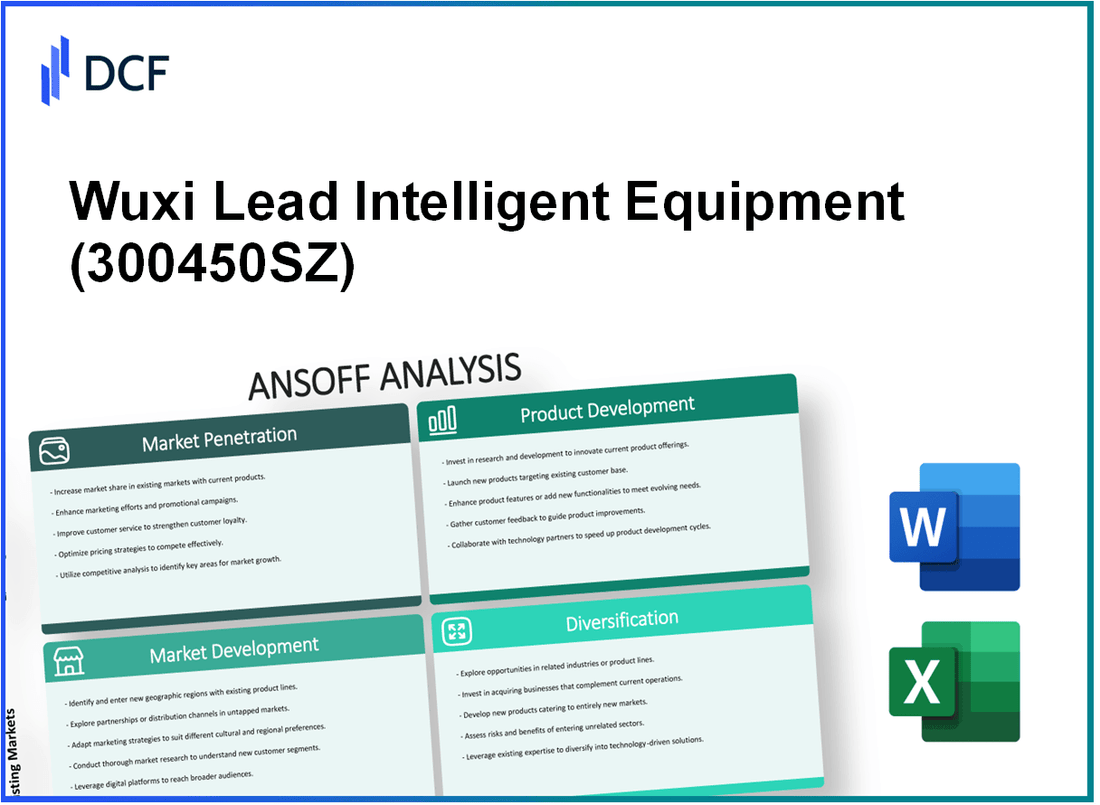 Wuxi Lead Intelligent Equipment CO.,LTD. (300450.SZ): Ansoff Matrix