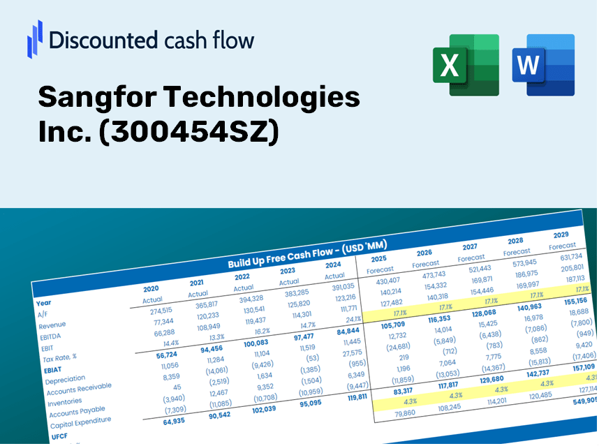 Sangfor Technologies Inc. (300454SZ) DCF Valuation