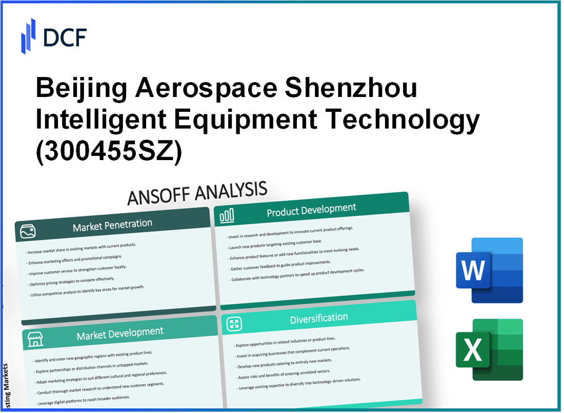 Beijing Aerospace Shenzhou Intelligent Equipment Technology Co., Ltd. (300455.SZ): Ansoff Matrix