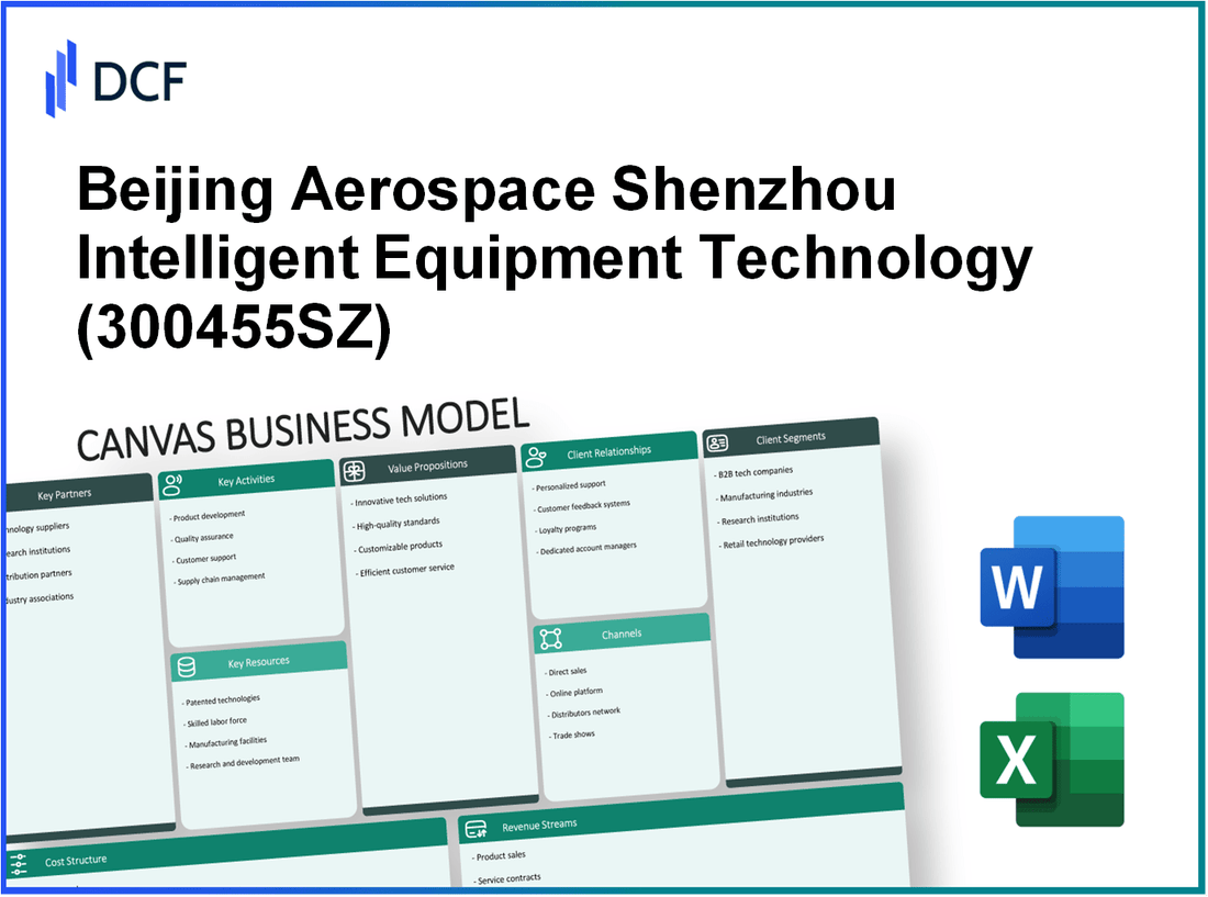 Beijing Aerospace Shenzhou Intelligent Equipment Technology Co., Ltd. (300455.SZ): Canvas Business Model