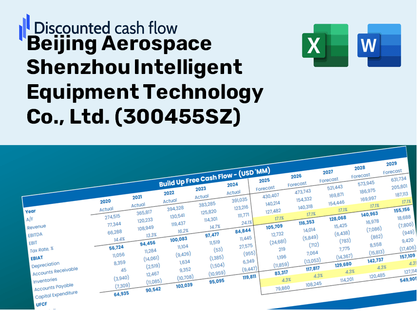 Beijing Aerospace Shenzhou Intelligent Equipment Technology Co., Ltd. (300455SZ) DCF Valuation