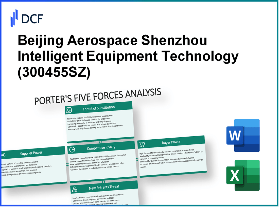 Beijing Aerospace Shenzhou Intelligent Equipment Technology (300455.SZ): Porter's 5 Forces Analysis