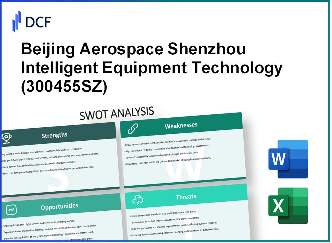 Beijing Aerospace Shenzhou Intelligent Equipment Technology Co., Ltd. (300455.SZ): SWOT Analysis