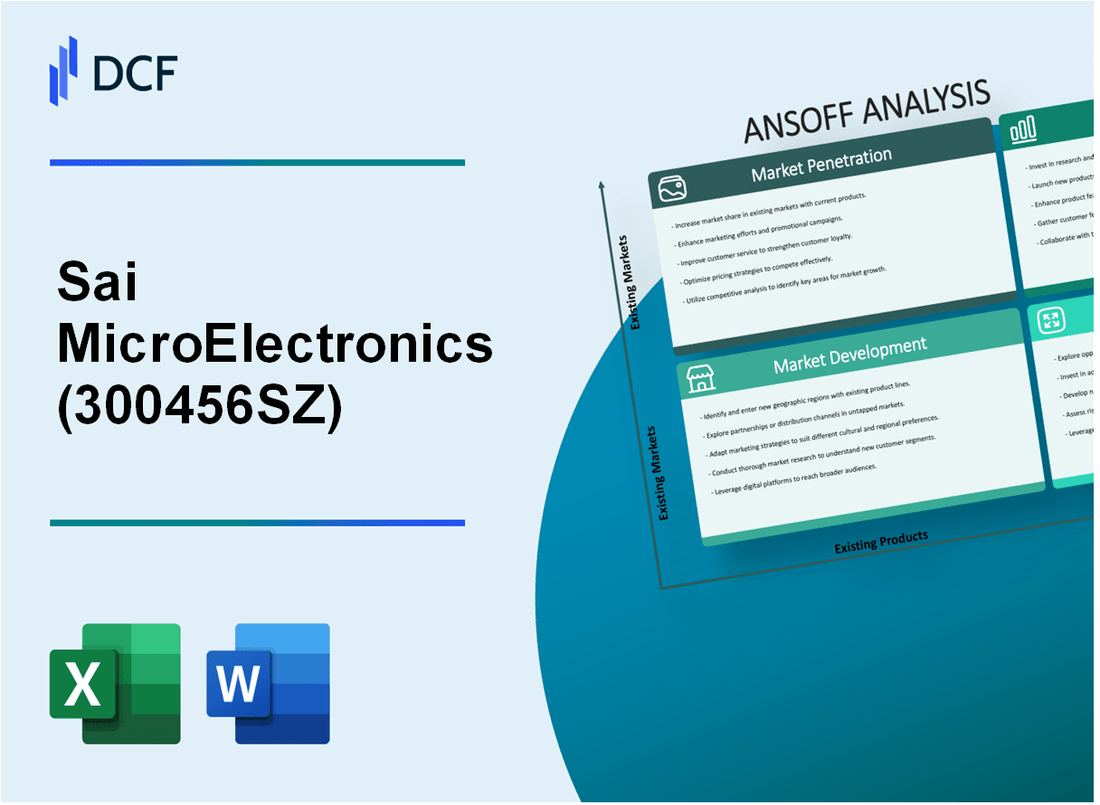 Sai MicroElectronics Inc. (300456.SZ): Ansoff Matrix