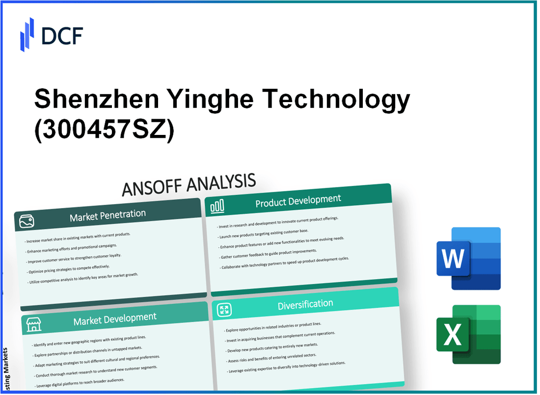 Shenzhen Yinghe Technology Co., Ltd (300457.SZ): Ansoff Matrix