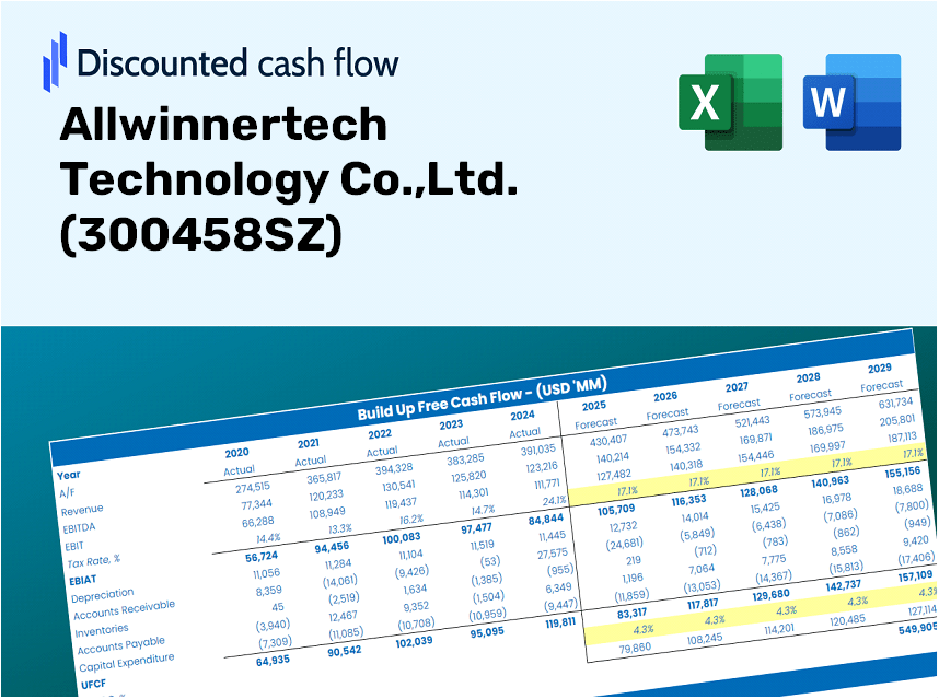 Allwinnertech Technology Co.,Ltd. (300458SZ) DCF Valuation