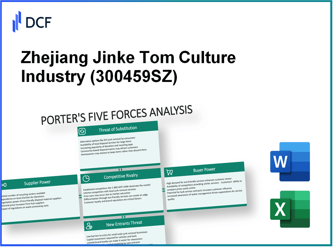 Zhejiang Jinke Tom Culture Industry (300459.SZ): Porter's 5 Forces Analysis