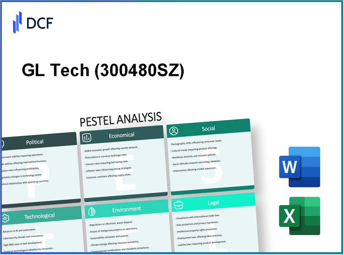 GL Tech Co.,Ltd (300480.SZ): PESTEL Analysis