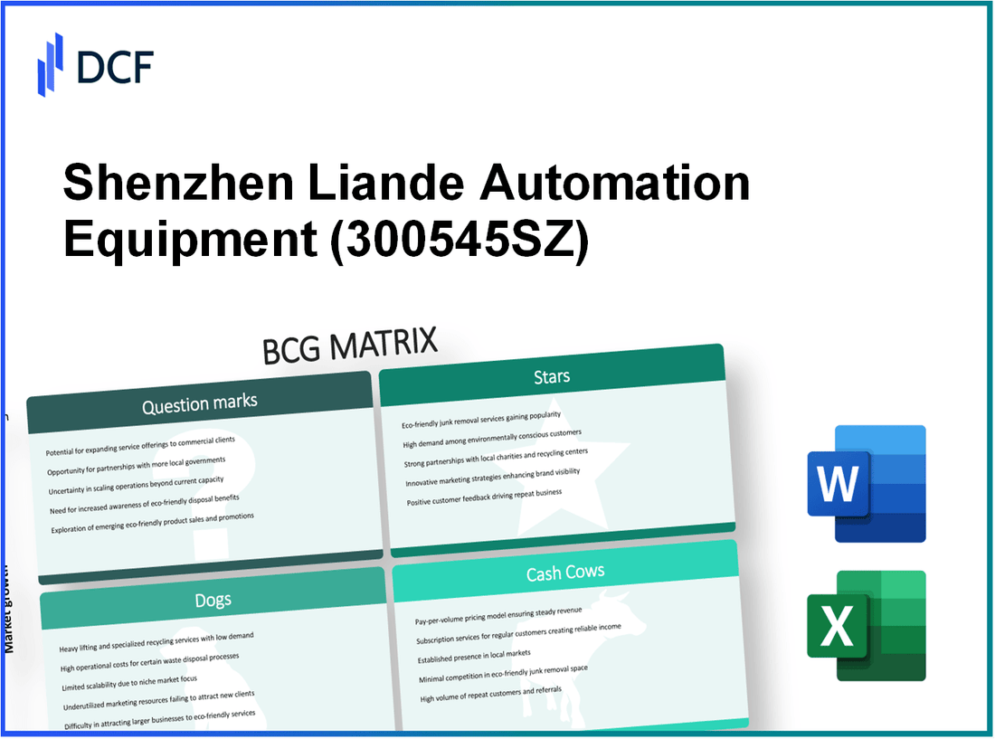 Shenzhen Liande Automation Equipment co.,ltd. (300545.SZ): BCG Matrix