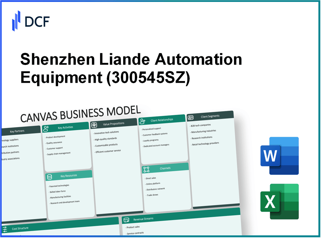 Shenzhen Liande Automation Equipment co.,ltd. (300545.SZ): Canvas Business Model