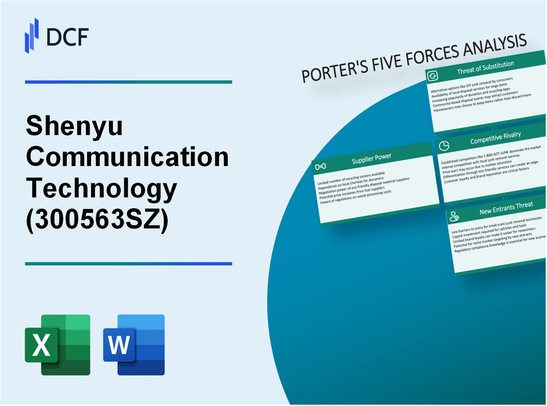 Shenyu Communication Technology (300563.SZ): Porter's 5 Forces Analysis