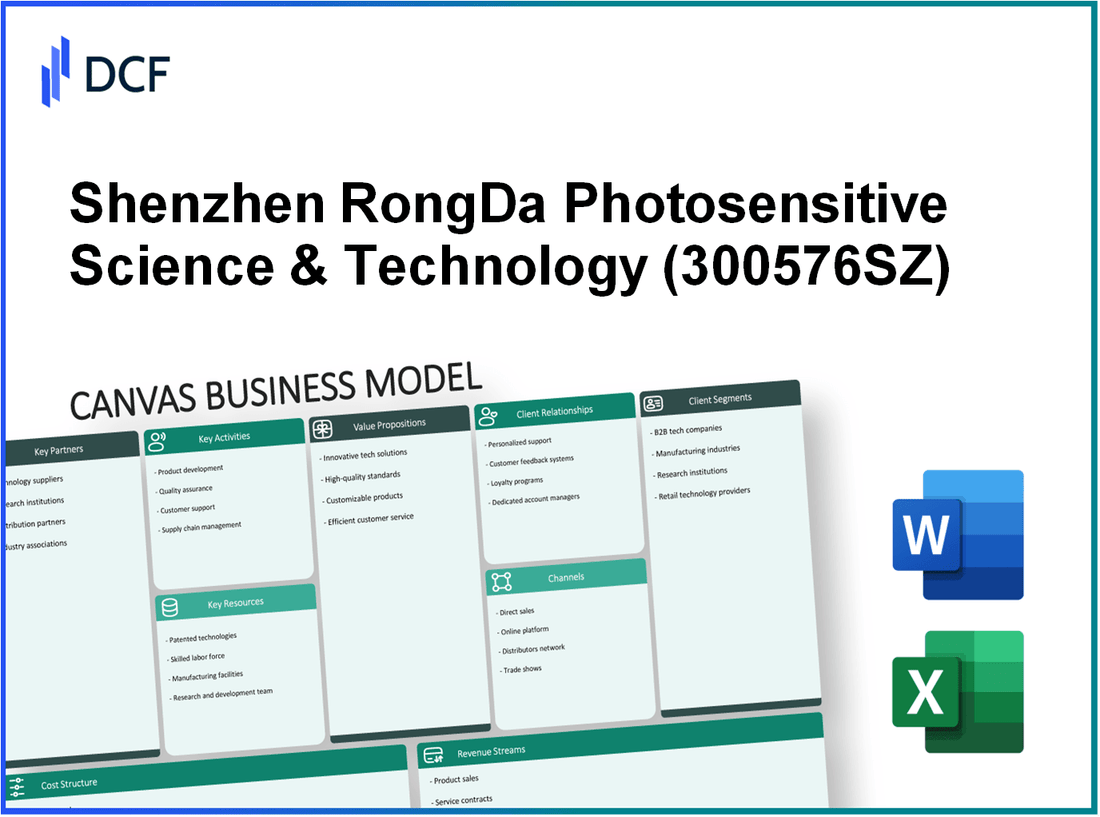 Shenzhen RongDa Photosensitive Science & Technology Co., Ltd. (300576.SZ): Canvas Business Model