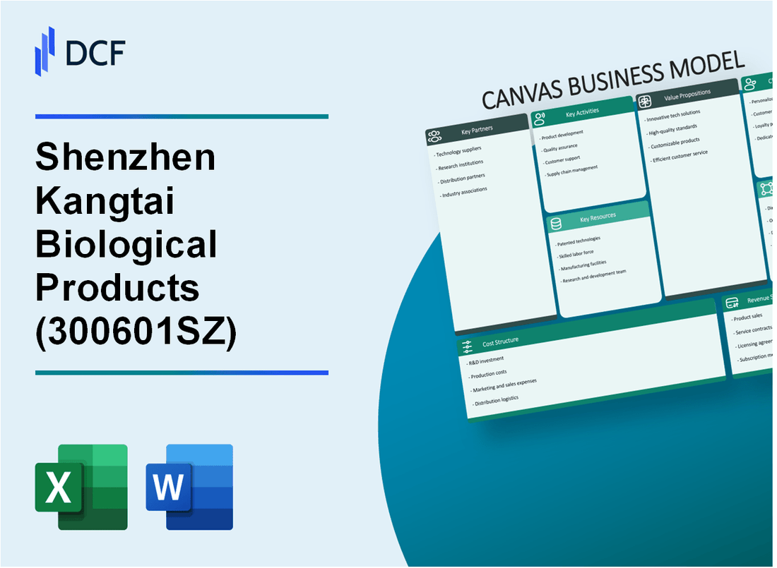 Shenzhen Kangtai Biological Products Co., Ltd. (300601.SZ): Canvas Business Model