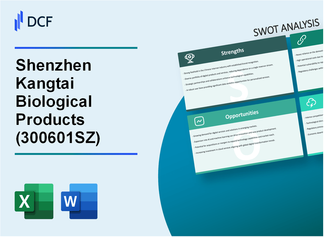 Shenzhen Kangtai Biological Products Co., Ltd. (300601.SZ): SWOT Analysis