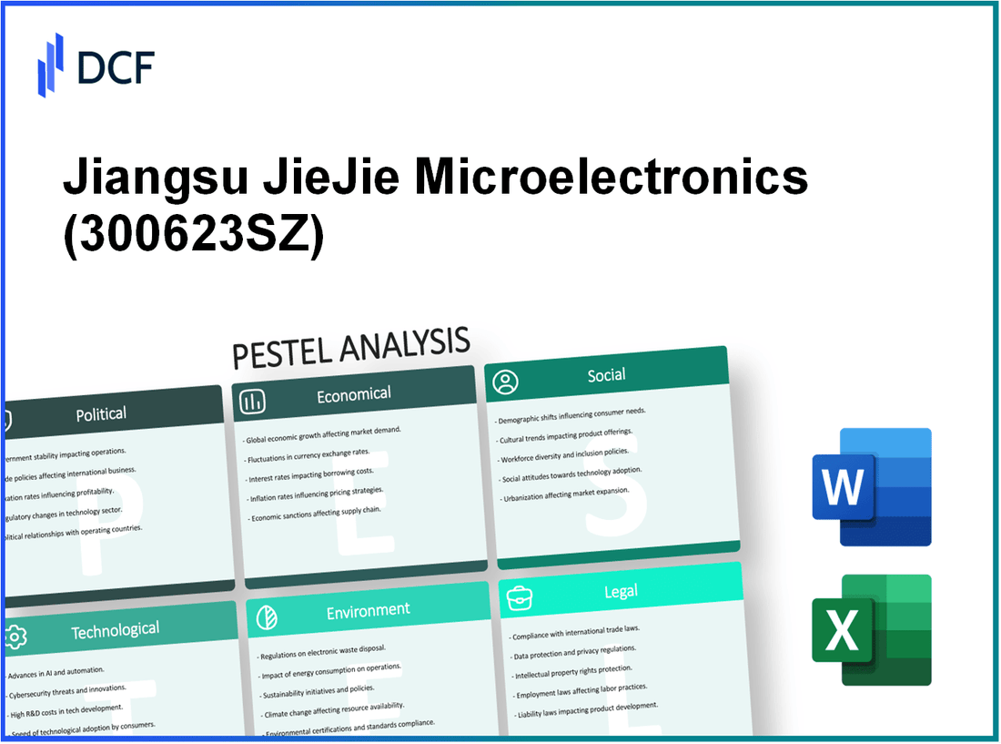 Jiangsu JieJie Microelectronics Co.,Ltd. (300623.SZ): PESTEL Analysis