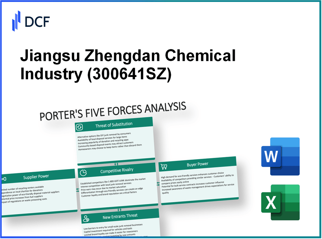 Jiangsu Zhengdan Chemical Industry (300641.SZ): Porter's 5 Forces Analysis