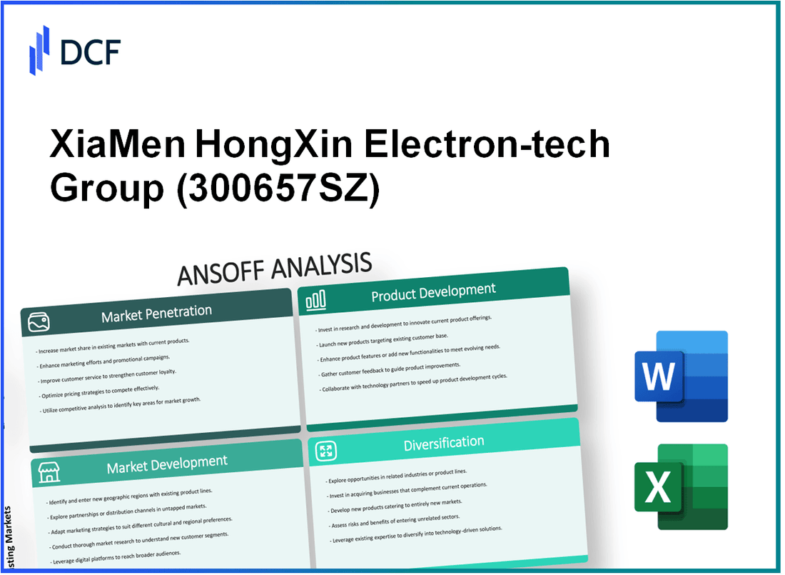 XiaMen HongXin Electron-tech Group Co.,Ltd (300657.SZ): Ansoff Matrix