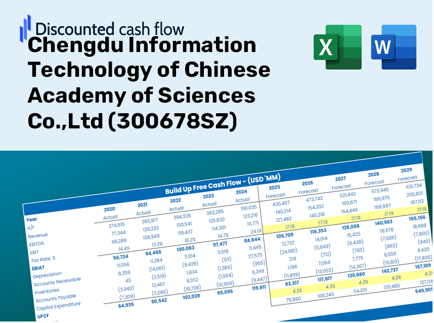 Chengdu Information Technology of Chinese Academy of Sciences Co.,Ltd (300678SZ) DCF Valuation