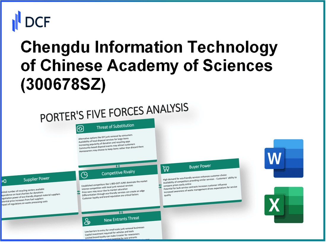 Chengdu Information Technology of Chinese Academy of Sciences (300678.SZ): Porter's 5 Forces Analysis