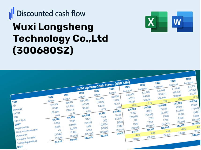 Wuxi Longsheng Technology Co.,Ltd (300680SZ) DCF Valuation