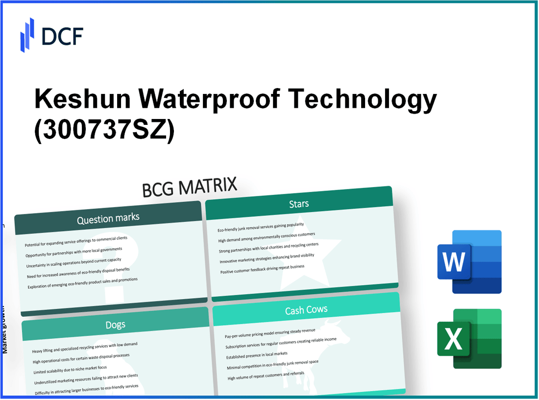 Keshun Waterproof Technology Co.,Ltd. (300737.SZ): BCG Matrix