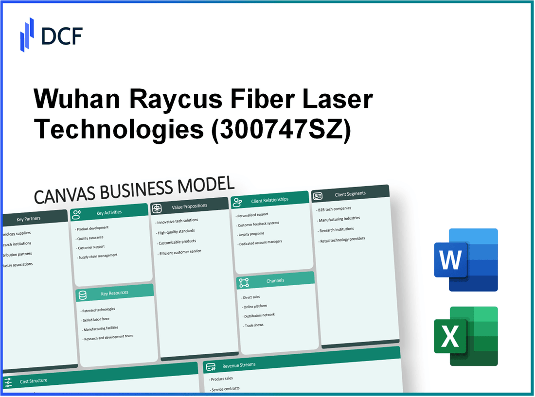 Wuhan Raycus Fiber Laser Technologies Co.,Ltd. (300747.SZ): Canvas Business Model