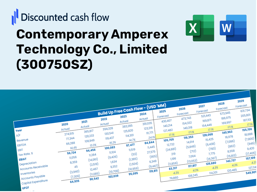 Contemporary Amperex Technology Co., Limited (300750SZ) DCF Valuation