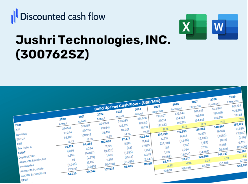 Jushri Technologies, INC. (300762SZ) DCF Valuation