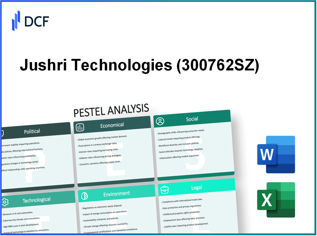 Jushri Technologies, INC. (300762.SZ): PESTEL Analysis