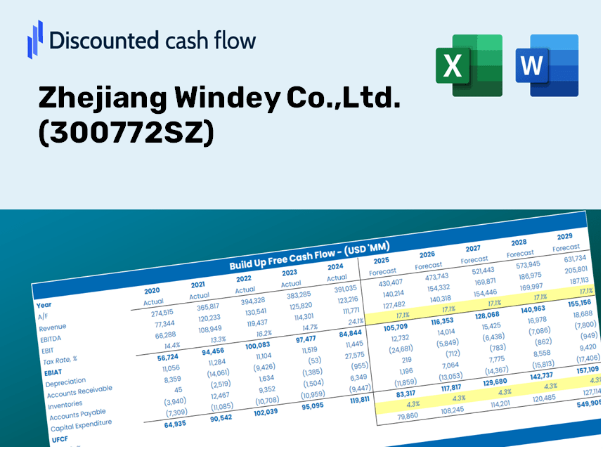 Zhejiang Windey Co.,Ltd. (300772SZ) DCF Valuation