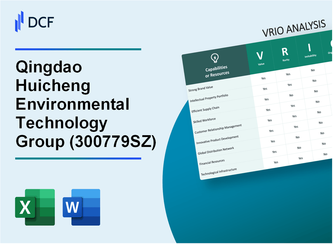 Qingdao Huicheng Environmental Technology Group Co., Ltd. (300779.SZ): VRIO Analysis