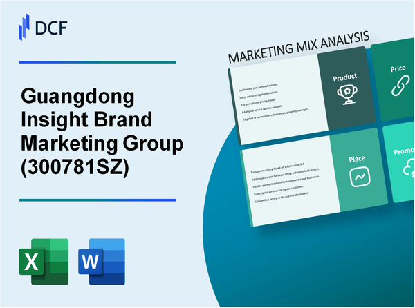 Guangdong Insight Brand Marketing Group Co.,Ltd. (300781.SZ): Marketing Mix Analysis