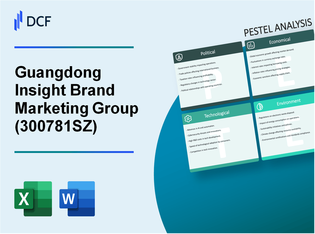 Guangdong Insight Brand Marketing Group Co.,Ltd. (300781.SZ): PESTEL Analysis