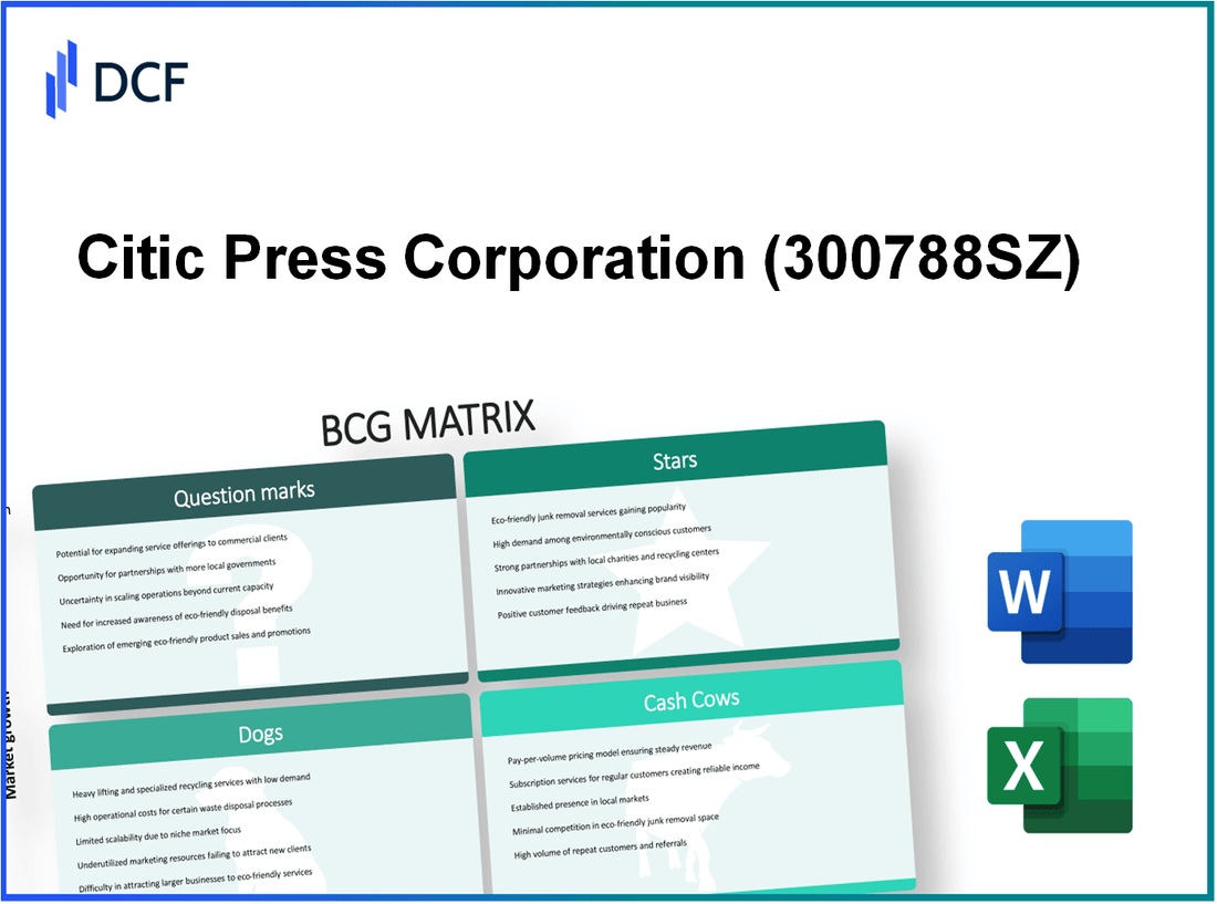 Citic Press Corporation (300788.SZ): BCG Matrix