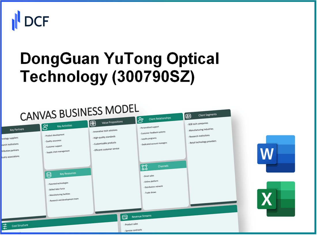 DongGuan YuTong Optical Technology Co.,Ltd. (300790.SZ): Canvas Business Model