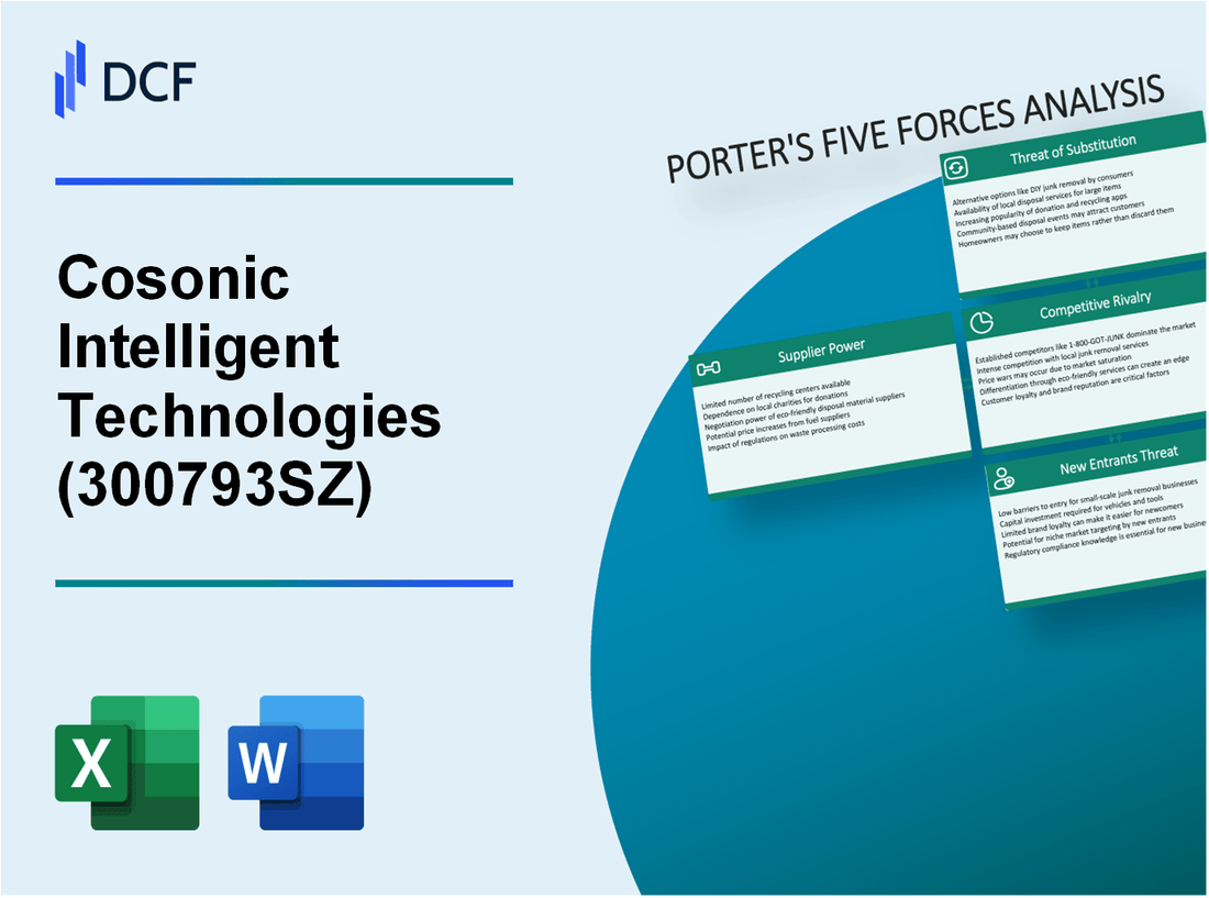 Cosonic Intelligent Technologies (300793.SZ): Porter's 5 Forces Analysis