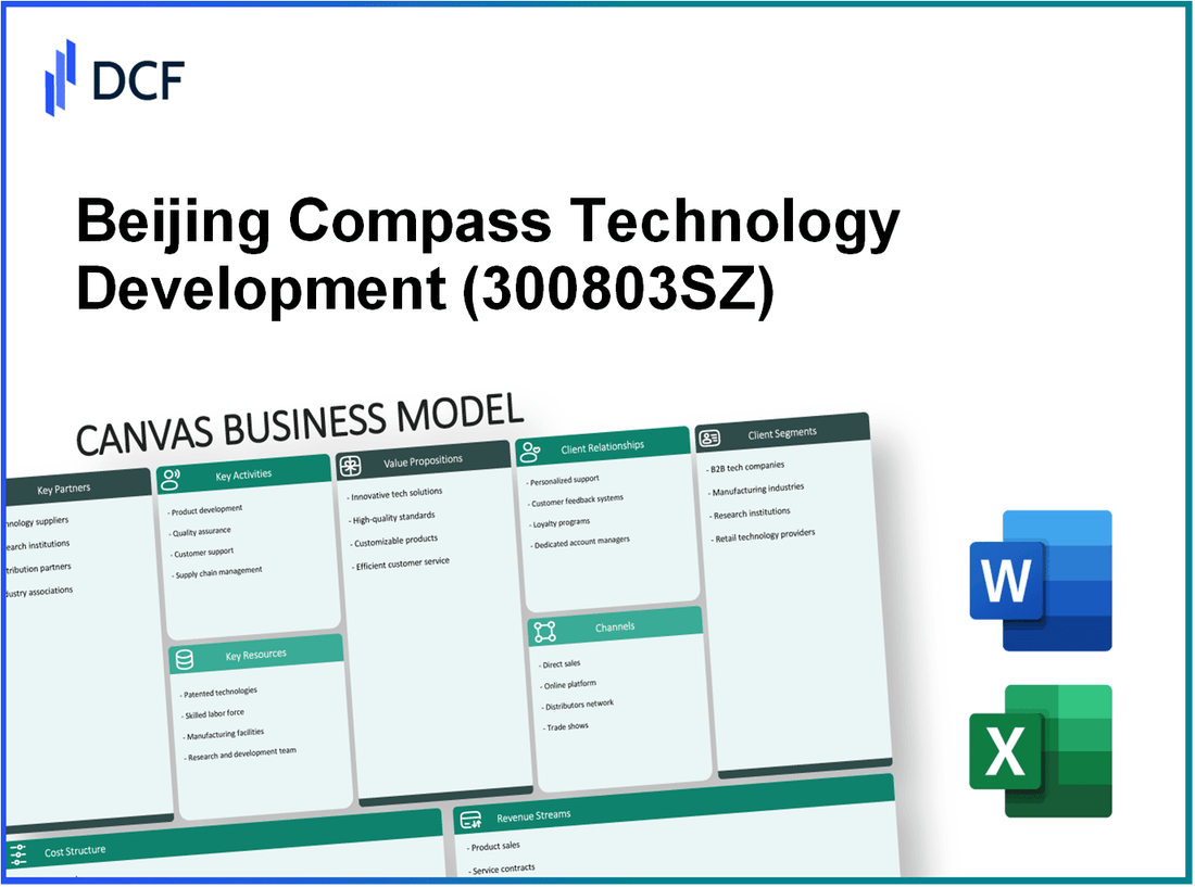 Beijing Compass Technology Development Co., Ltd. (300803.SZ): Canvas Business Model