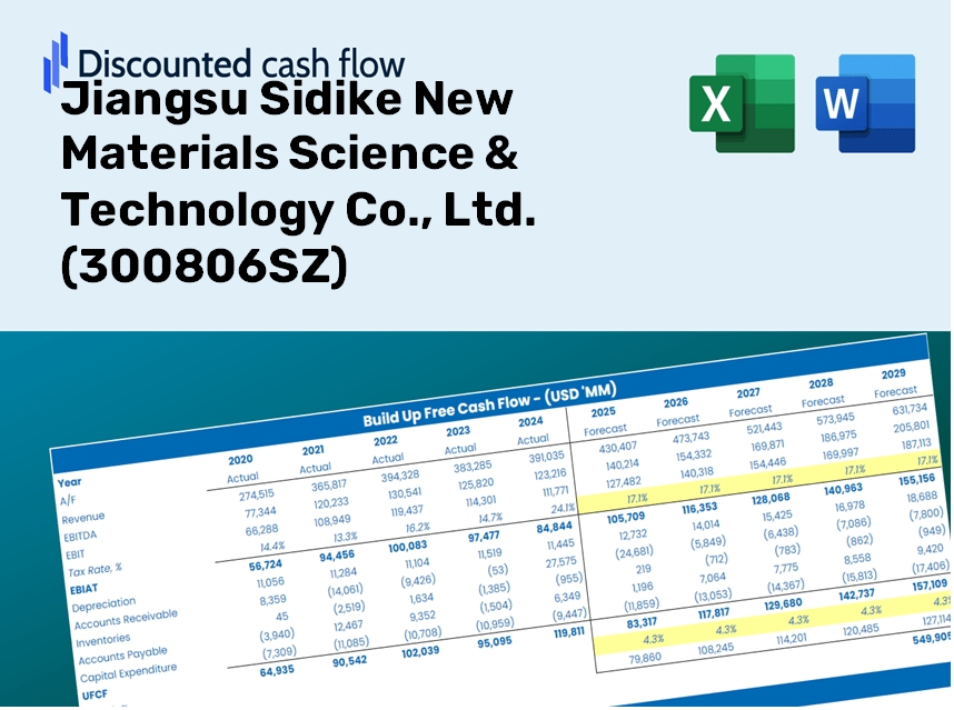 Jiangsu Sidike New Materials Science & Technology Co., Ltd. (300806SZ) DCF Valuation