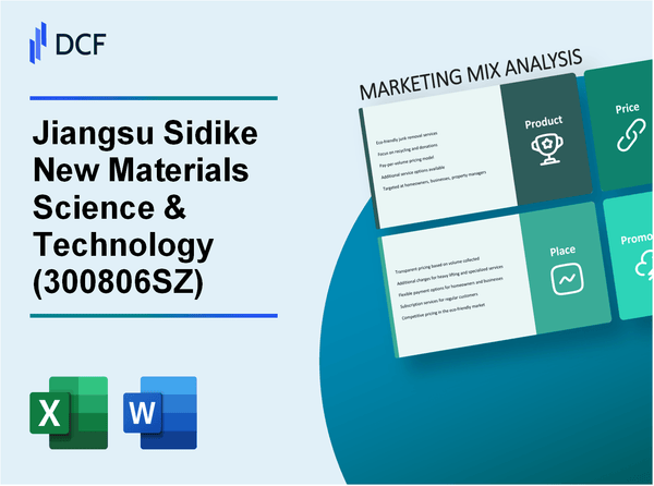 Jiangsu Sidike New Materials Science & Technology Co., Ltd. (300806.SZ): Marketing Mix Analysis