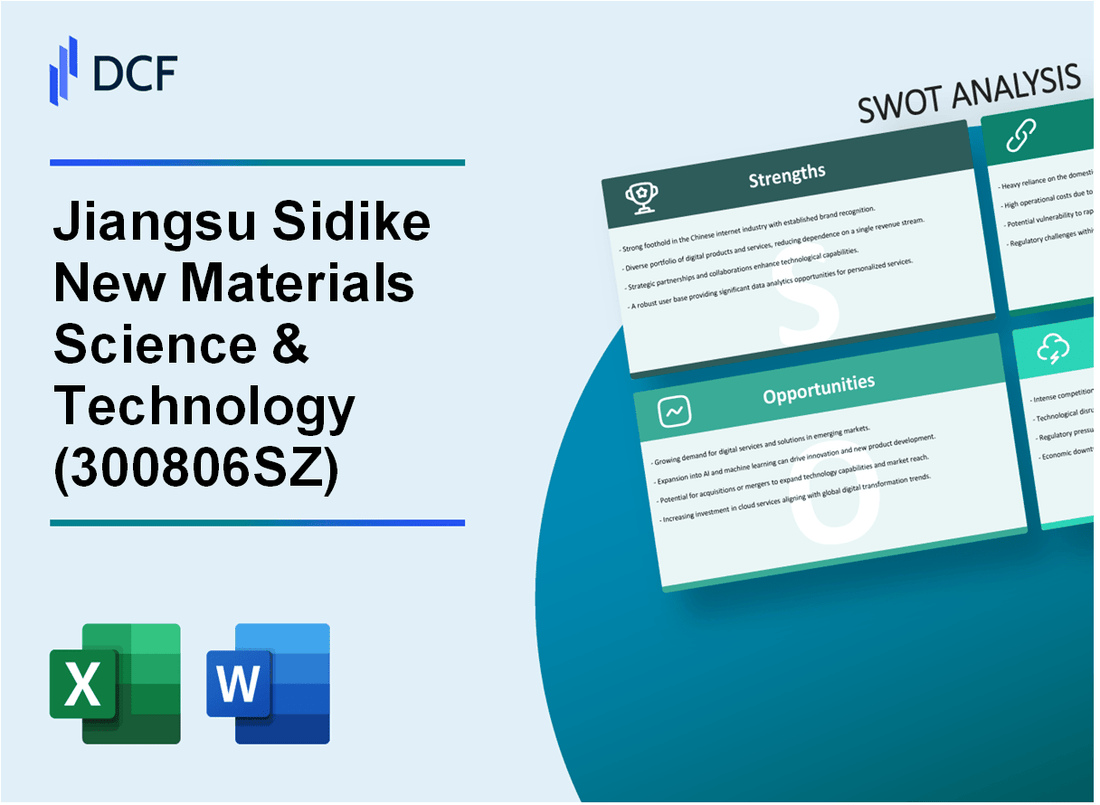 Jiangsu Sidike New Materials Science & Technology Co., Ltd. (300806.SZ): SWOT Analysis