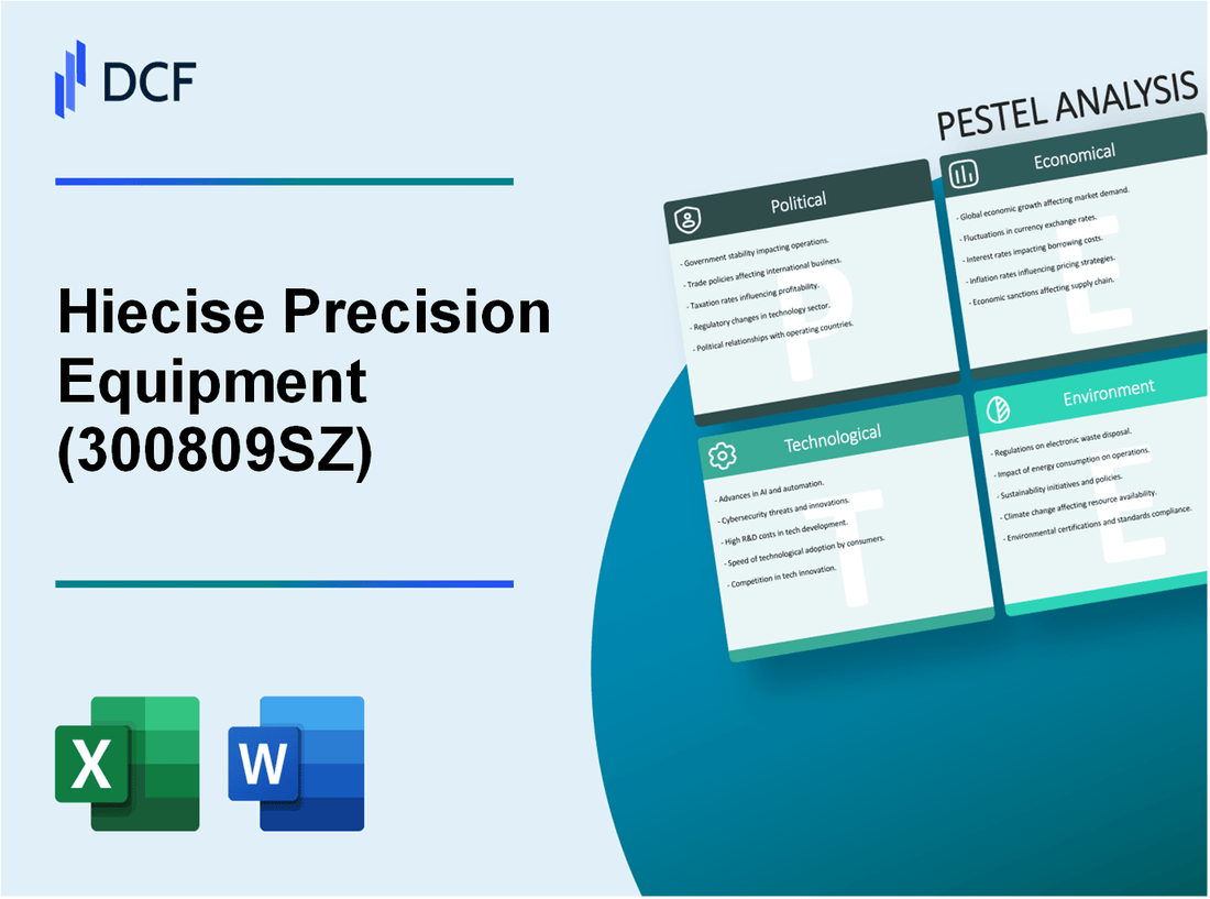 Hiecise Precision Equipment Co.,Ltd. (300809.SZ): PESTEL Analysis