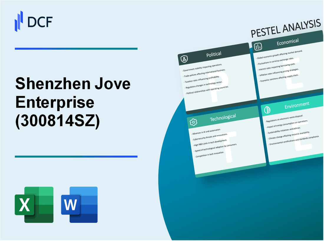 Shenzhen Jove Enterprise Co., Ltd. (300814.SZ): PESTEL Analysis